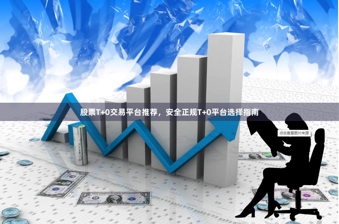 股票T+0交易平台推荐，安全正规T+0平台选择指南