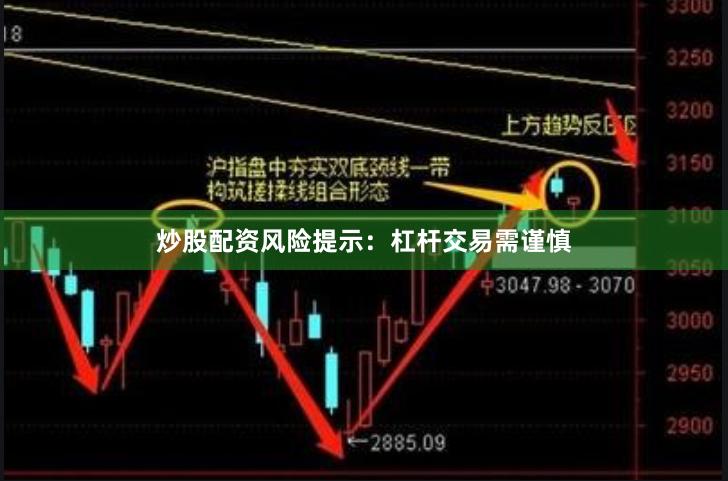 炒股配资风险提示:杠杆交易需谨慎
